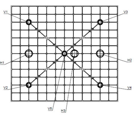 Diagram from Vertex showing the adjuster locations on the back of a panel